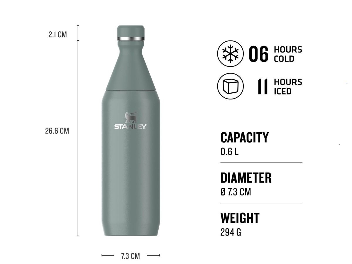 STANLEY Slim Bottle 590ml Shale 2